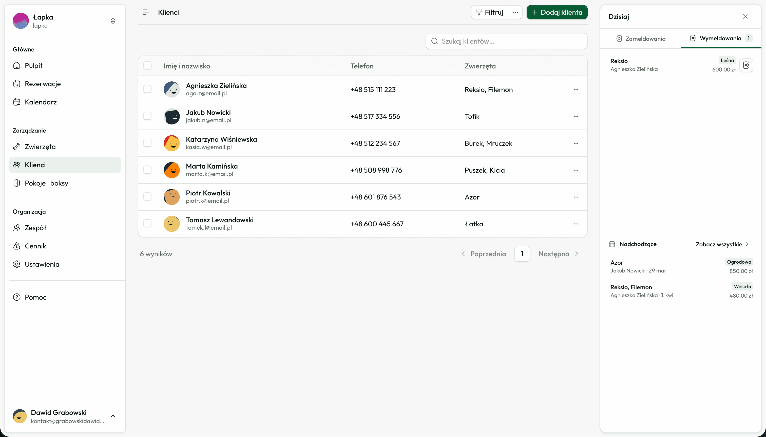 Klienci i zwierzęta