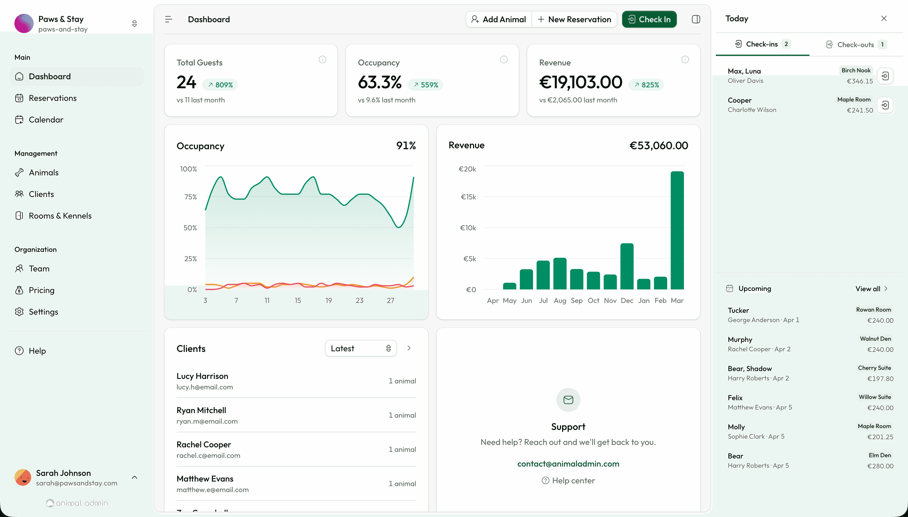 AnimalAdmin Dashboard