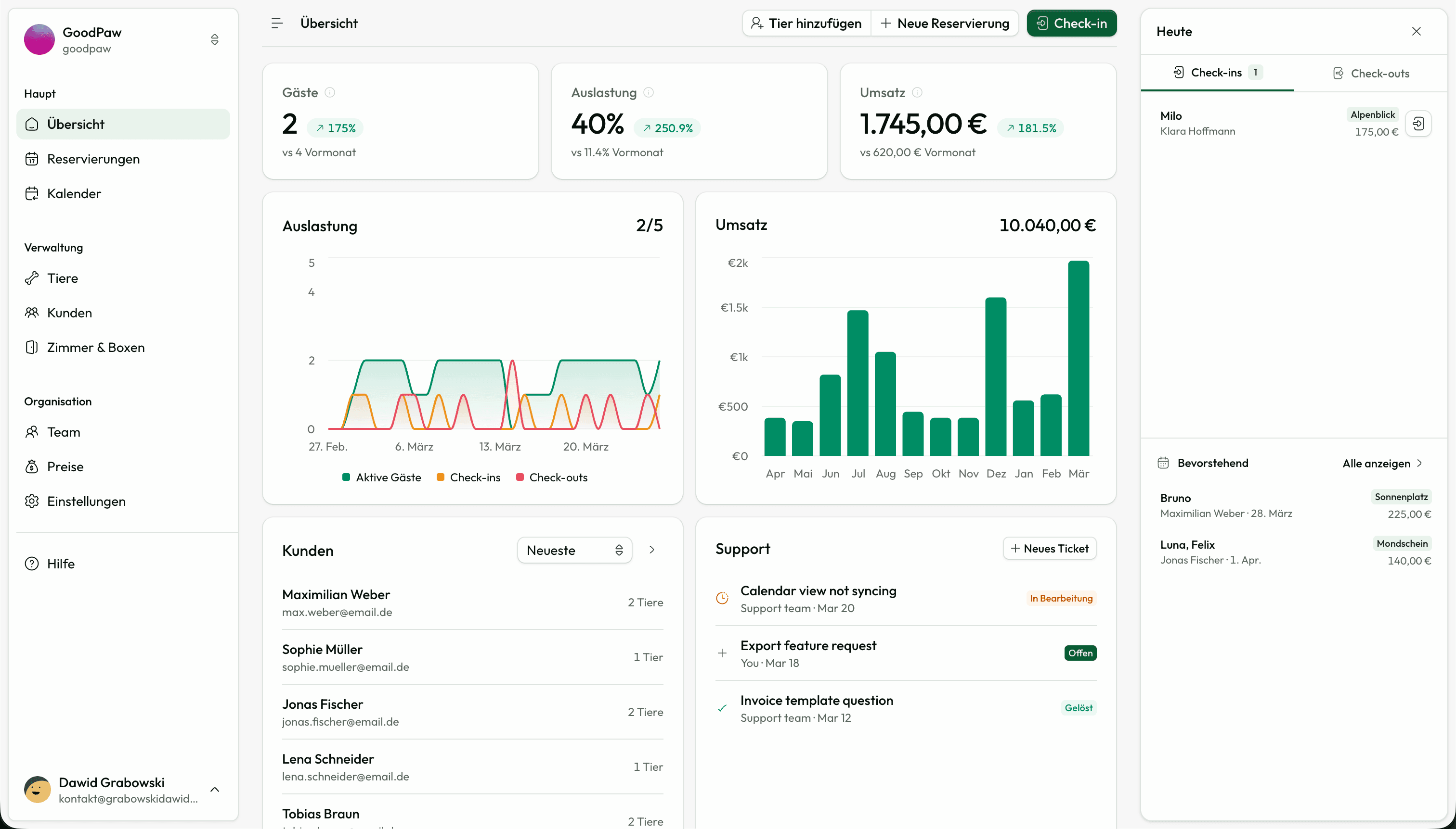 AnimalAdmin Dashboard