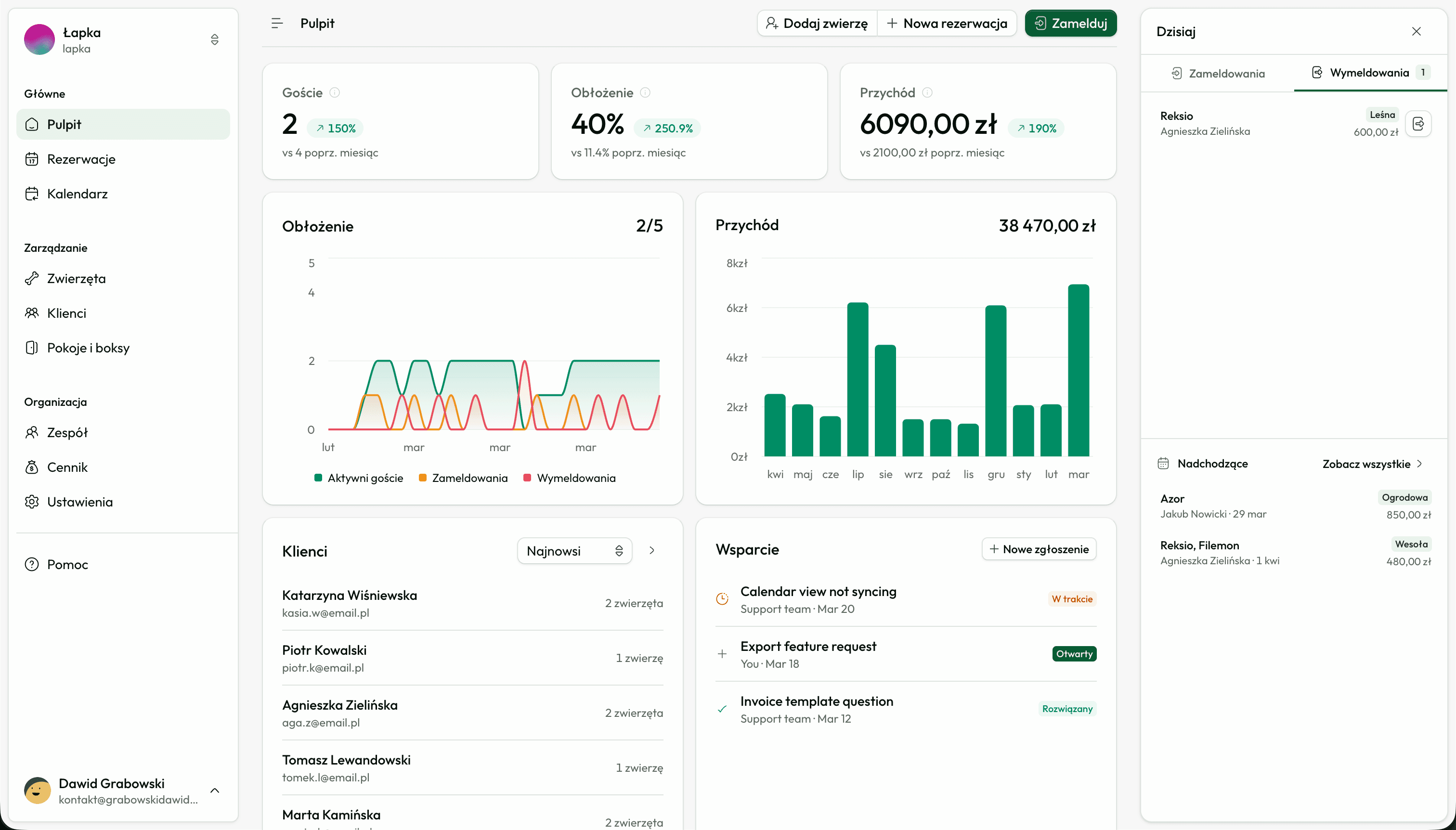 AnimalAdmin Dashboard